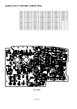 Предварительный просмотр 265 страницы Panasonic AJ-D610WBp Service Manual