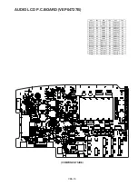 Предварительный просмотр 266 страницы Panasonic AJ-D610WBp Service Manual