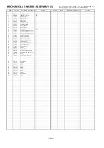 Предварительный просмотр 281 страницы Panasonic AJ-D610WBp Service Manual