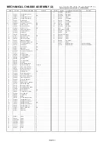 Предварительный просмотр 283 страницы Panasonic AJ-D610WBp Service Manual