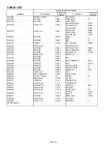 Предварительный просмотр 288 страницы Panasonic AJ-D610WBp Service Manual