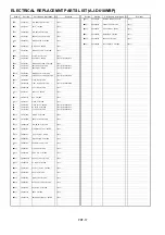 Предварительный просмотр 289 страницы Panasonic AJ-D610WBp Service Manual