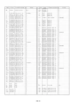 Предварительный просмотр 290 страницы Panasonic AJ-D610WBp Service Manual