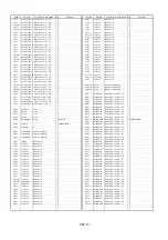 Предварительный просмотр 291 страницы Panasonic AJ-D610WBp Service Manual