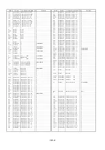 Предварительный просмотр 293 страницы Panasonic AJ-D610WBp Service Manual