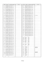 Предварительный просмотр 294 страницы Panasonic AJ-D610WBp Service Manual