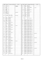 Предварительный просмотр 295 страницы Panasonic AJ-D610WBp Service Manual