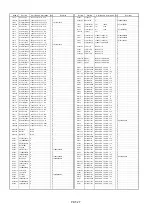 Предварительный просмотр 299 страницы Panasonic AJ-D610WBp Service Manual