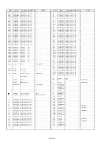 Предварительный просмотр 300 страницы Panasonic AJ-D610WBp Service Manual