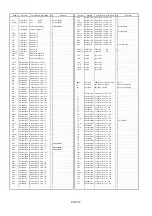 Предварительный просмотр 301 страницы Panasonic AJ-D610WBp Service Manual