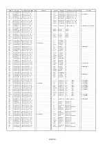 Предварительный просмотр 302 страницы Panasonic AJ-D610WBp Service Manual