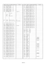 Предварительный просмотр 305 страницы Panasonic AJ-D610WBp Service Manual