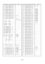 Предварительный просмотр 307 страницы Panasonic AJ-D610WBp Service Manual