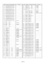 Предварительный просмотр 308 страницы Panasonic AJ-D610WBp Service Manual