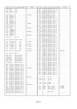 Предварительный просмотр 310 страницы Panasonic AJ-D610WBp Service Manual