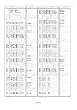 Предварительный просмотр 311 страницы Panasonic AJ-D610WBp Service Manual