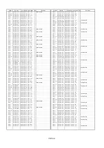 Предварительный просмотр 314 страницы Panasonic AJ-D610WBp Service Manual