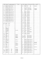 Предварительный просмотр 316 страницы Panasonic AJ-D610WBp Service Manual