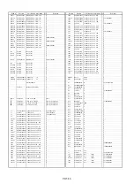 Предварительный просмотр 318 страницы Panasonic AJ-D610WBp Service Manual