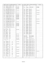 Предварительный просмотр 320 страницы Panasonic AJ-D610WBp Service Manual