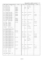 Предварительный просмотр 322 страницы Panasonic AJ-D610WBp Service Manual