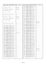 Предварительный просмотр 323 страницы Panasonic AJ-D610WBp Service Manual