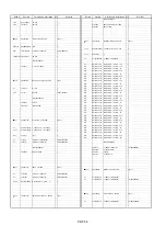 Предварительный просмотр 328 страницы Panasonic AJ-D610WBp Service Manual