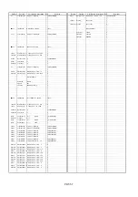 Предварительный просмотр 329 страницы Panasonic AJ-D610WBp Service Manual