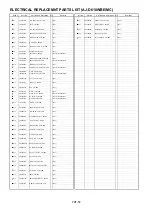 Предварительный просмотр 330 страницы Panasonic AJ-D610WBp Service Manual