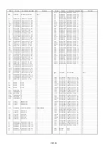 Предварительный просмотр 331 страницы Panasonic AJ-D610WBp Service Manual