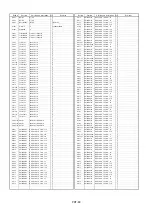 Предварительный просмотр 332 страницы Panasonic AJ-D610WBp Service Manual