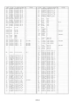 Предварительный просмотр 333 страницы Panasonic AJ-D610WBp Service Manual