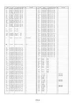 Предварительный просмотр 334 страницы Panasonic AJ-D610WBp Service Manual