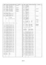 Предварительный просмотр 338 страницы Panasonic AJ-D610WBp Service Manual