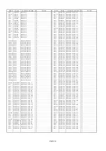 Предварительный просмотр 350 страницы Panasonic AJ-D610WBp Service Manual