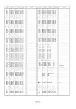 Предварительный просмотр 351 страницы Panasonic AJ-D610WBp Service Manual