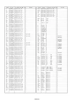 Предварительный просмотр 352 страницы Panasonic AJ-D610WBp Service Manual