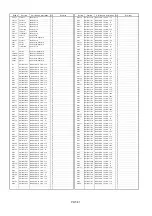 Предварительный просмотр 353 страницы Panasonic AJ-D610WBp Service Manual