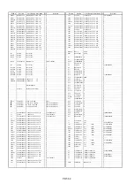 Предварительный просмотр 354 страницы Panasonic AJ-D610WBp Service Manual