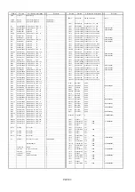 Предварительный просмотр 355 страницы Panasonic AJ-D610WBp Service Manual