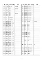 Предварительный просмотр 356 страницы Panasonic AJ-D610WBp Service Manual