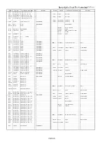 Предварительный просмотр 357 страницы Panasonic AJ-D610WBp Service Manual