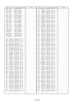 Предварительный просмотр 360 страницы Panasonic AJ-D610WBp Service Manual