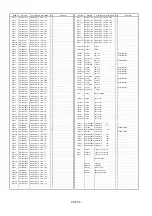 Предварительный просмотр 361 страницы Panasonic AJ-D610WBp Service Manual