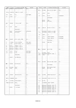 Предварительный просмотр 362 страницы Panasonic AJ-D610WBp Service Manual