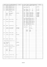 Предварительный просмотр 363 страницы Panasonic AJ-D610WBp Service Manual