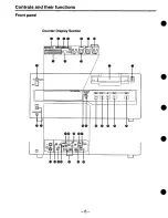 Preview for 6 page of Panasonic AJ-D650P User Manual