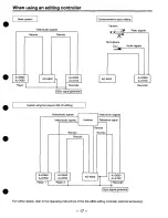 Preview for 17 page of Panasonic AJ-D650P User Manual