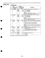 Preview for 29 page of Panasonic AJ-D650P User Manual