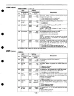 Preview for 35 page of Panasonic AJ-D650P User Manual